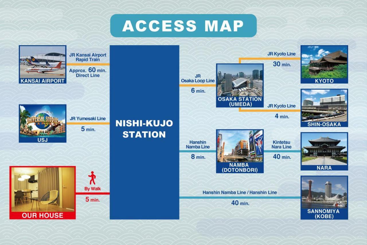 Ritz Place Nishikujo Osaka Ngoại thất bức ảnh